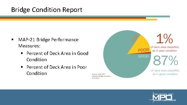 Bridge Condition Report § MAP-21 Bridge Performance Measures: § Percent of Deck Area in