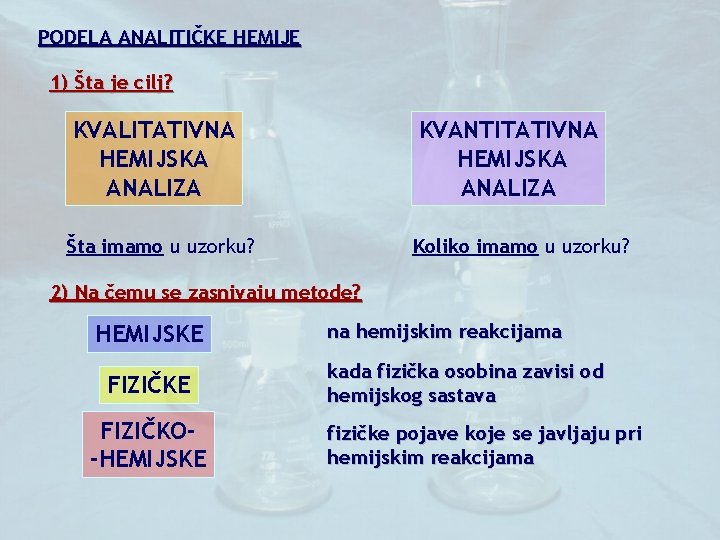 PODELA ANALITIČKE HEMIJE 1) Šta je cilj? KVALITATIVNA HEMIJSKA ANALIZA KVANTITATIVNA HEMIJSKA ANALIZA Šta