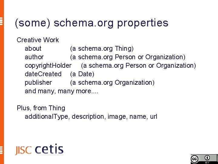 (some) schema. org properties Creative Work about (a schema. org Thing) author (a schema.