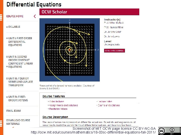 Screenshot of MIT OCW page licence CC: BY-NC-SA http: //ocw. mit. edu/courses/mathematics/18 -03 sc-differential-equations-fall-2011/