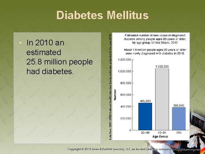  • In 2010 an estimated 25. 8 million people had diabetes. Data from: