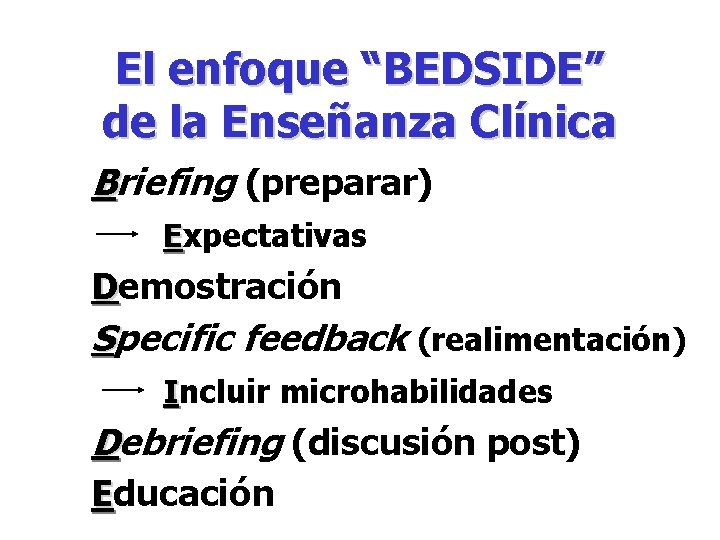 El enfoque “BEDSIDE” de la Enseñanza Clínica Briefing (preparar) Expectativas Demostración Specific feedback (realimentación)