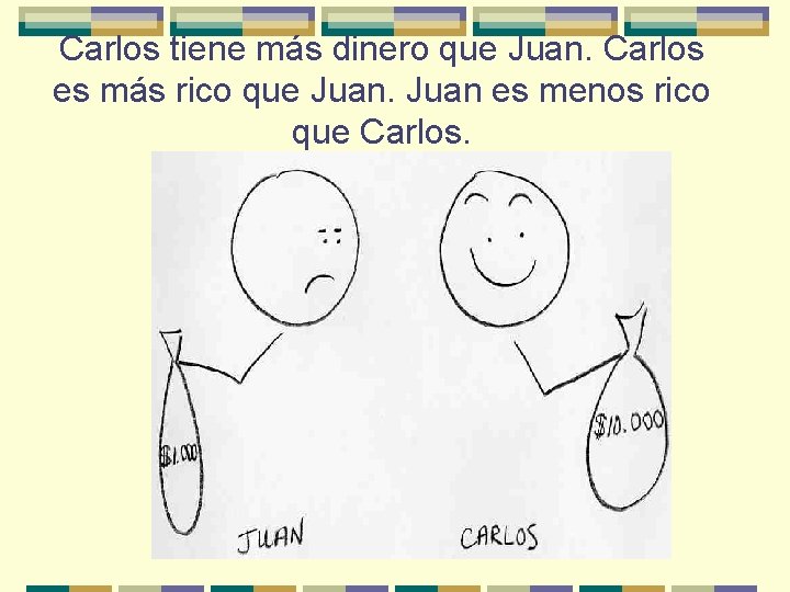 Carlos tiene más dinero que Juan. Carlos es más rico que Juan es menos