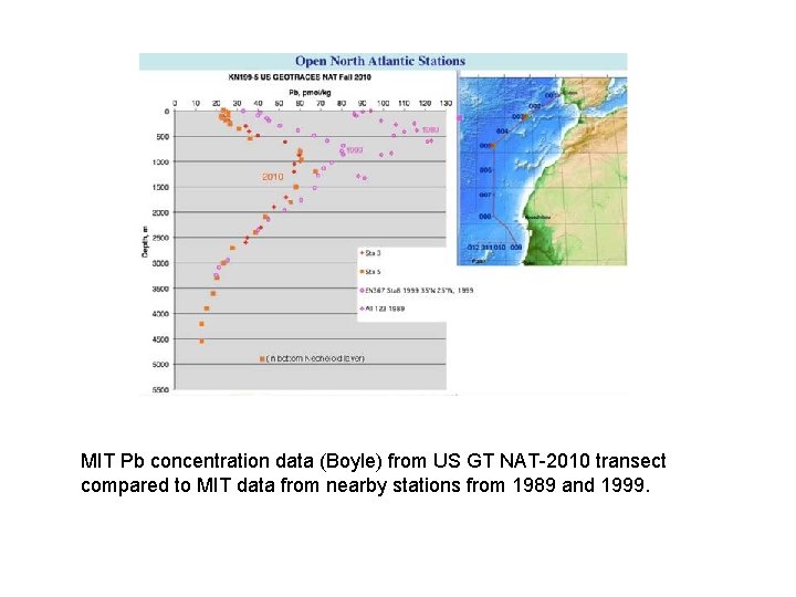 MIT Pb concentration data (Boyle) from US GT NAT-2010 transect compared to MIT data