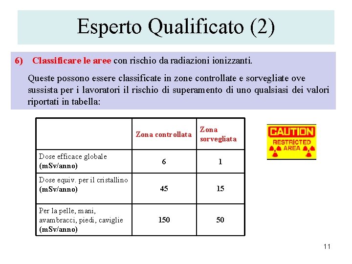 Esperto Qualificato (2) 6) Classificare le aree con rischio da radiazionizzanti. Queste possono essere