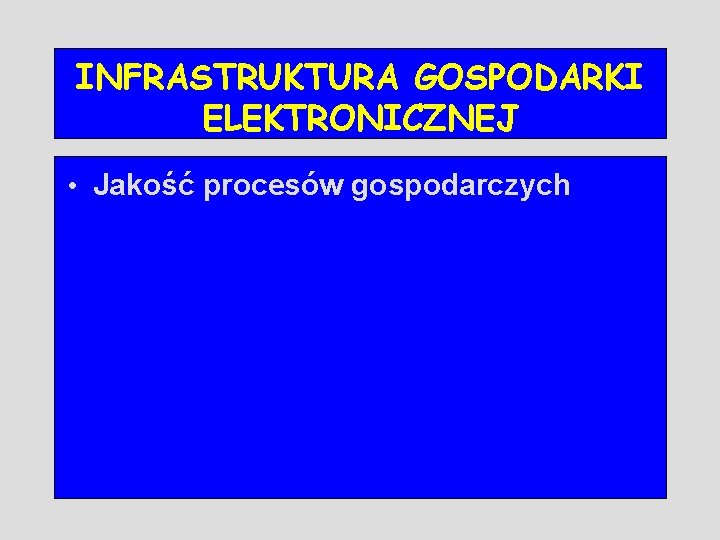 INFRASTRUKTURA GOSPODARKI ELEKTRONICZNEJ • Jakość procesów gospodarczych 