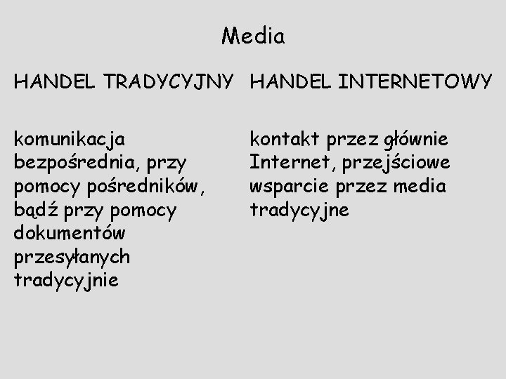 Media HANDEL TRADYCYJNY HANDEL INTERNETOWY komunikacja bezpośrednia, przy pomocy pośredników, bądź przy pomocy dokumentów