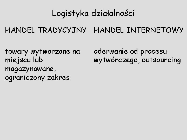 Logistyka działalności HANDEL TRADYCYJNY HANDEL INTERNETOWY towary wytwarzane na miejscu lub magazynowane, ograniczony zakres