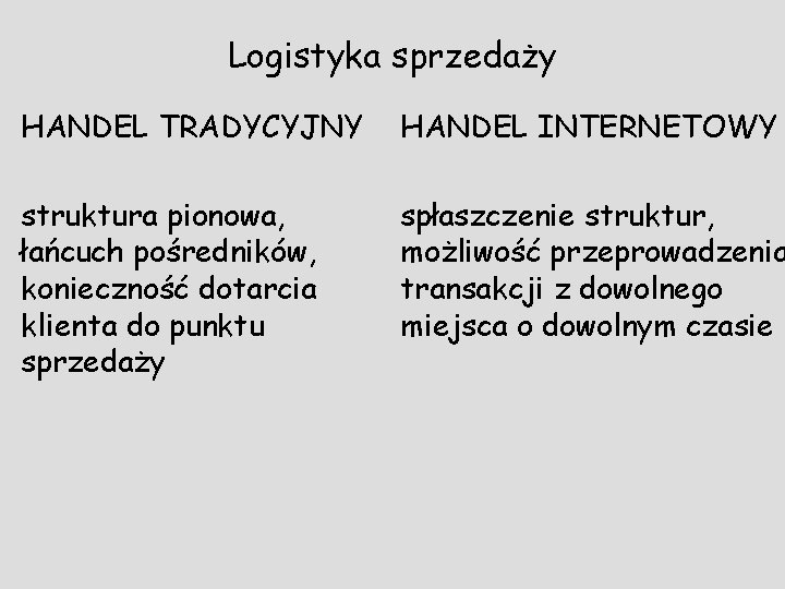 Logistyka sprzedaży HANDEL TRADYCYJNY HANDEL INTERNETOWY struktura pionowa, łańcuch pośredników, konieczność dotarcia klienta do