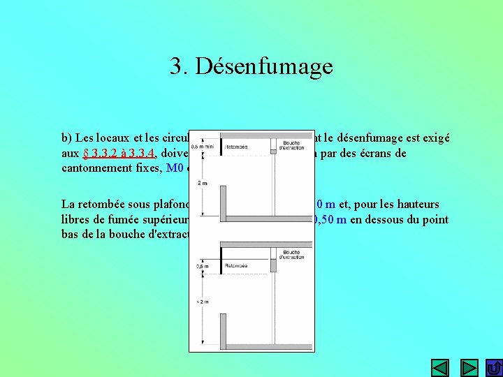 3. Désenfumage b) Les locaux et les circulations périphériques, dont le désenfumage est exigé 3. Désenfumage b) Les locaux et les circulations périphériques, dont le désenfumage est exigé