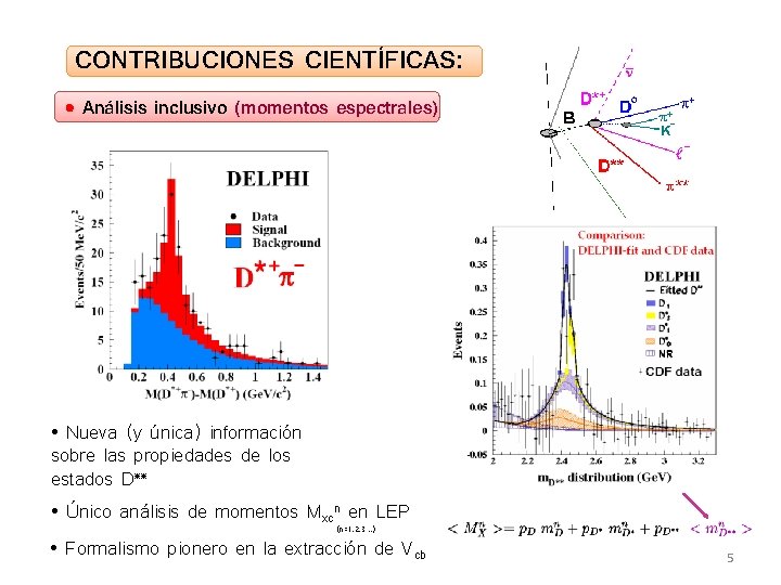 CONTRIBUCIONES CIENTÍFICAS: Análisis inclusivo (momentos espectrales) • Nueva (y única) información sobre las propiedades