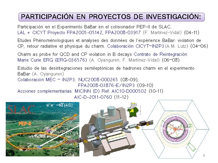 PARTICIPACIÓN EN PROYECTOS DE INVESTIGACIÓN: Participación en el Experimento Ba. Bar en el colisionador