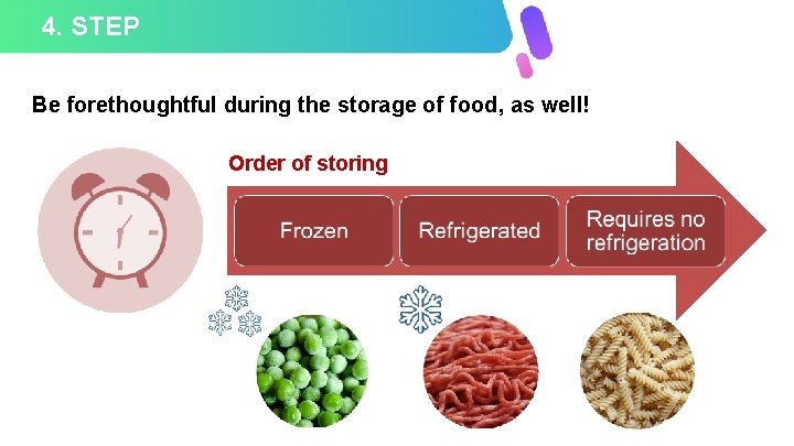 4. STEP Be forethoughtful during the storage of food, as well! Order of storing