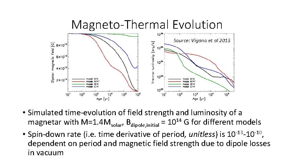 Magneto-Thermal Evolution Source: Vigano et al 2013 • Simulated time-evolution of field strength and