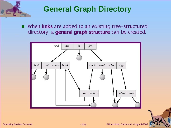 General Graph Directory n When links are added to an existing tree-structured directory, a General Graph Directory n When links are added to an existing tree-structured directory, a