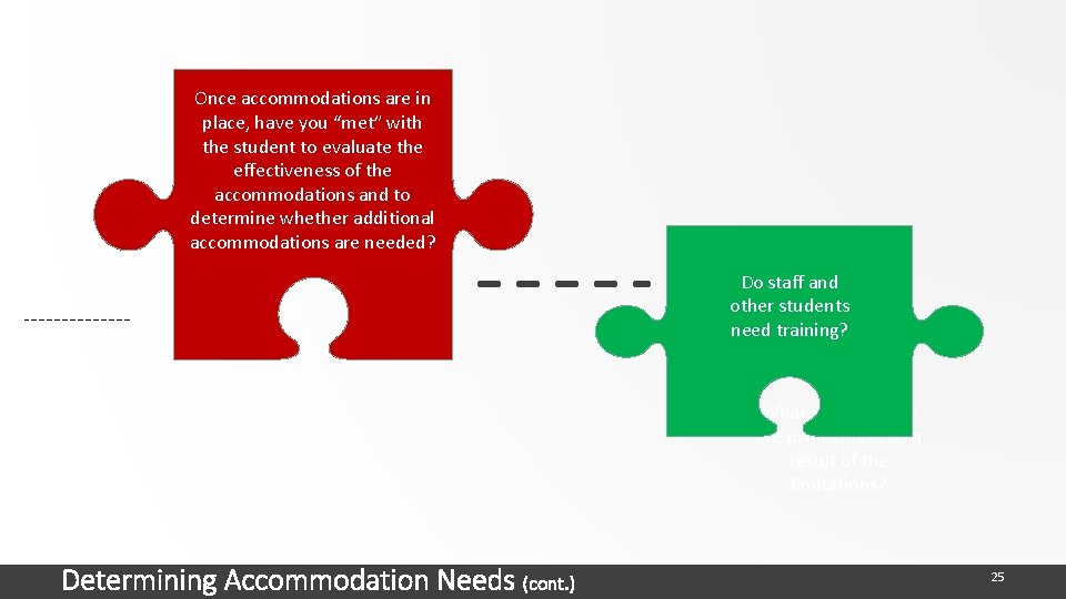 Once accommodations are in place, have you “met” with the student to evaluate the