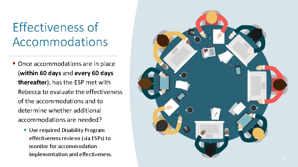 Effectiveness of Accommodations § Once accommodations are in place (within 60 days and every