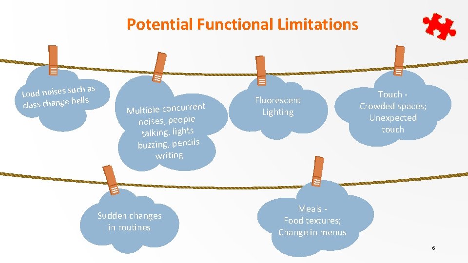 Potential Functional Limitations uch as s s e is o n d u o