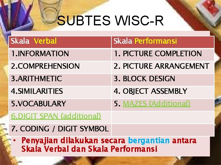 SUBTES WISC-R Skala Verbal Skala Performansi 1. INFORMATION 1. PICTURE COMPLETION 2. COMPREHENSION 2.