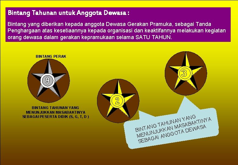 Bintang Tahunan untuk Anggota Dewasa : Bintang yang diberikan kepada anggota Dewasa Gerakan Pramuka,