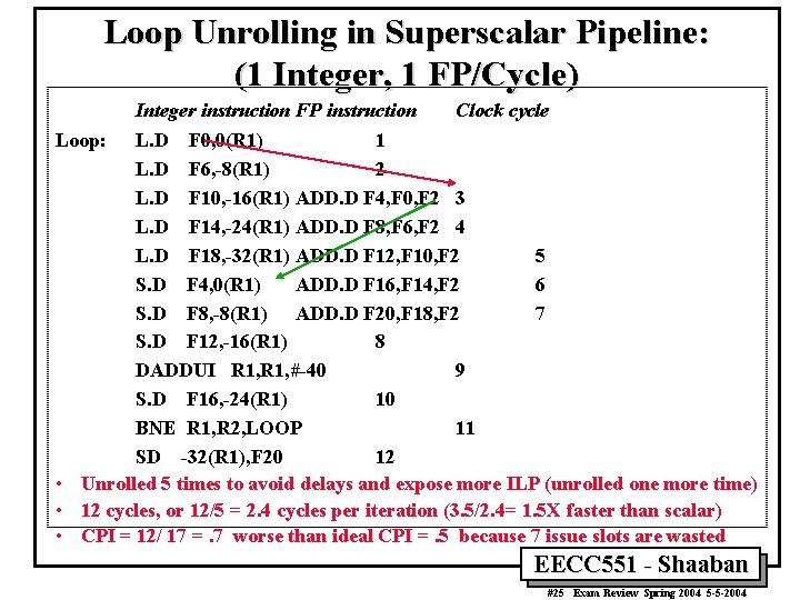 Loop Unrolling in Superscalar Pipeline: (1 Integer, 1 FP/Cycle) Integer instruction FP instruction Clock