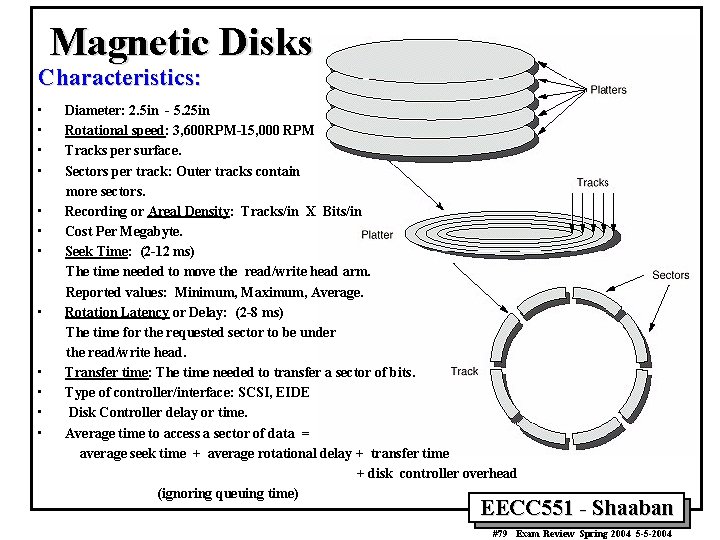 Magnetic Disks Characteristics: • • • Diameter: 2. 5 in - 5. 25 in