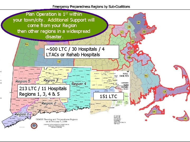 Plan Operation is 1 st within your town/city. Additional Support will come from your Plan Operation is 1 st within your town/city. Additional Support will come from your