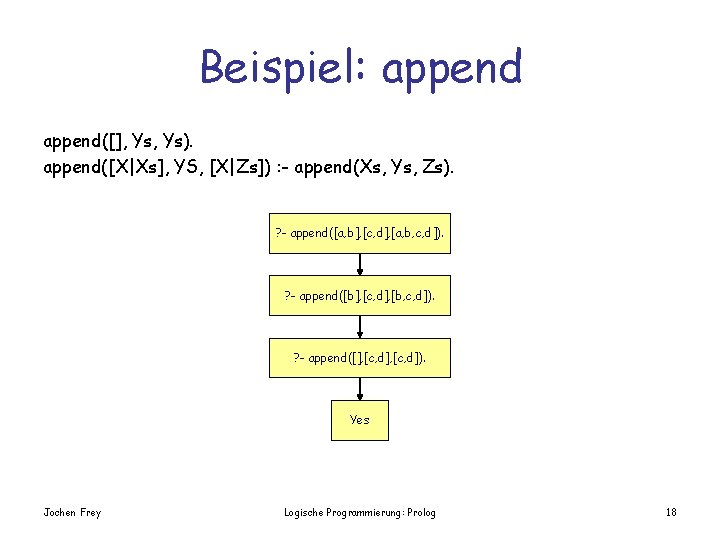 Beispiel: append([], Ys). append([X|Xs], YS, [X|Zs]) : - append(Xs, Ys, Zs). ? - append([a,