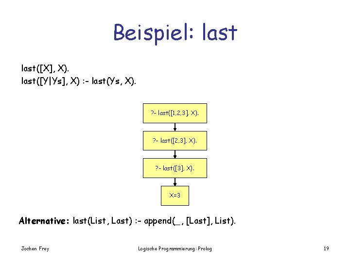 Beispiel: last([X], X). last([Y|Ys], X) : - last(Ys, X). ? - last([1, 2, 3],