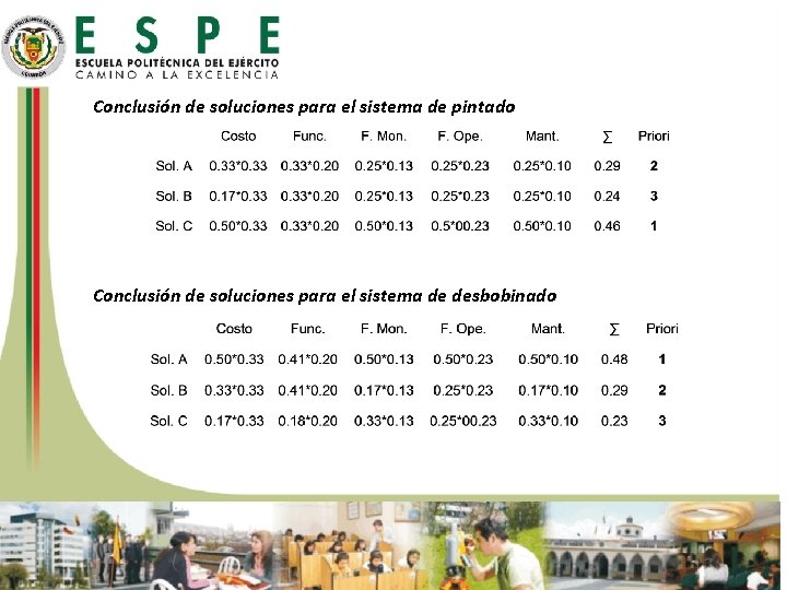 Conclusión de soluciones para el sistema de pintado Conclusión de soluciones para el sistema