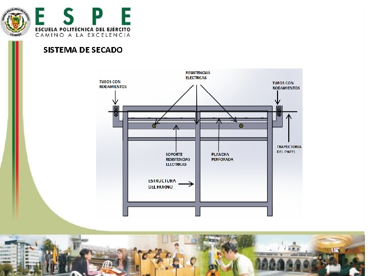 SISTEMA DE SECADO 