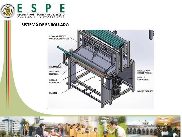 SISTEMA DE ENROLLADO 