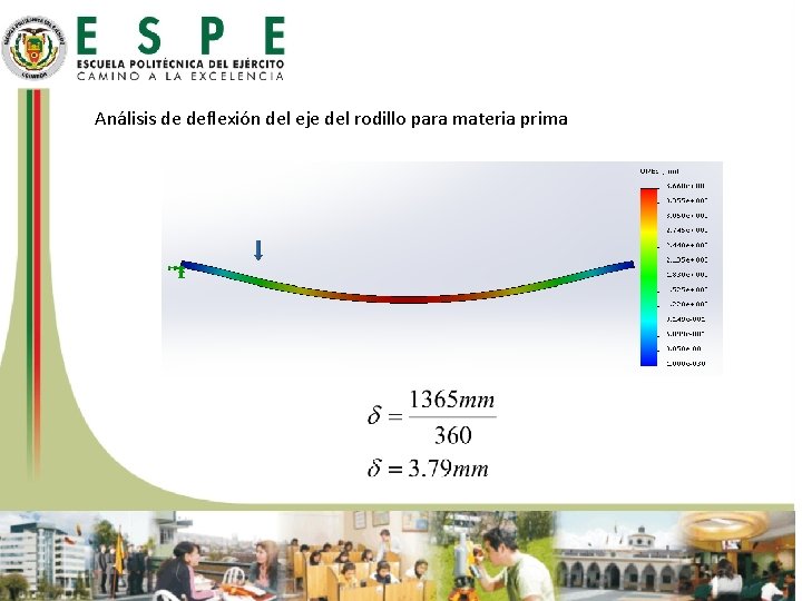 Análisis de deflexión del eje del rodillo para materia prima 