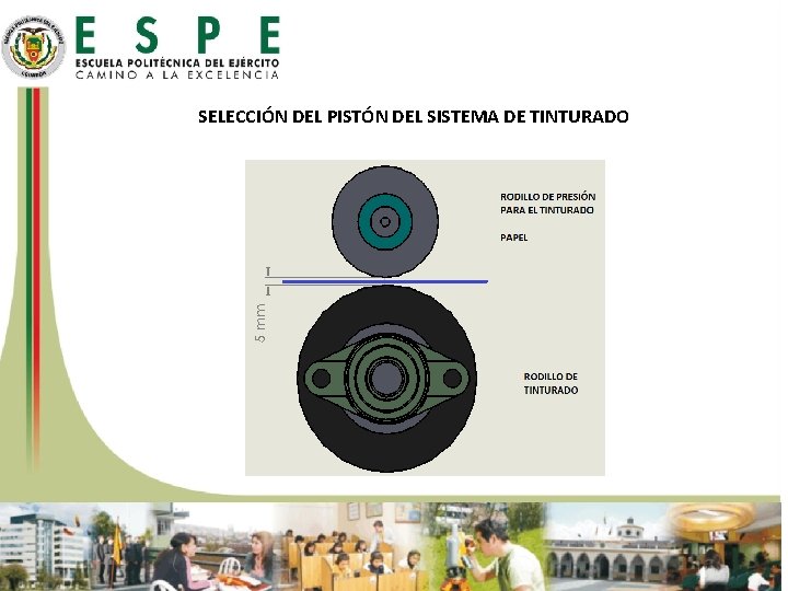 SELECCIÓN DEL PISTÓN DEL SISTEMA DE TINTURADO 