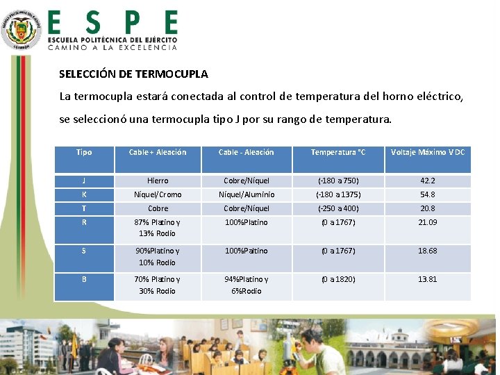 SELECCIÓN DE TERMOCUPLA La termocupla estará conectada al control de temperatura del horno eléctrico,