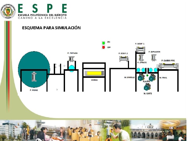 ESQUEMA PARA SIMULACIÓN 