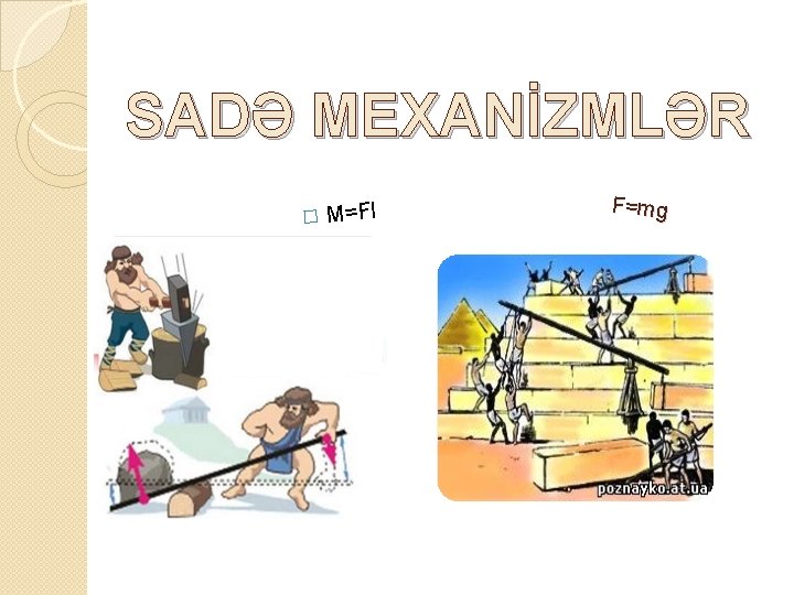 SADƏ MEXANİZMLƏR � M=Fl F=mg 