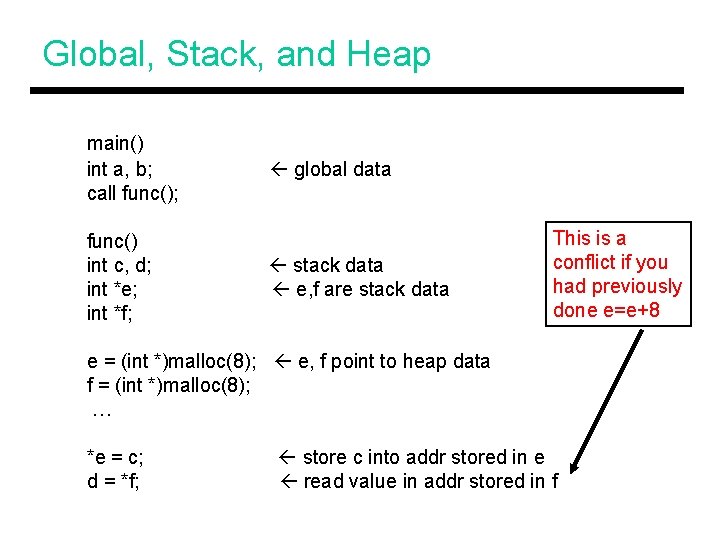 Global, Stack, and Heap main() int a, b; call func(); func() int c, d;