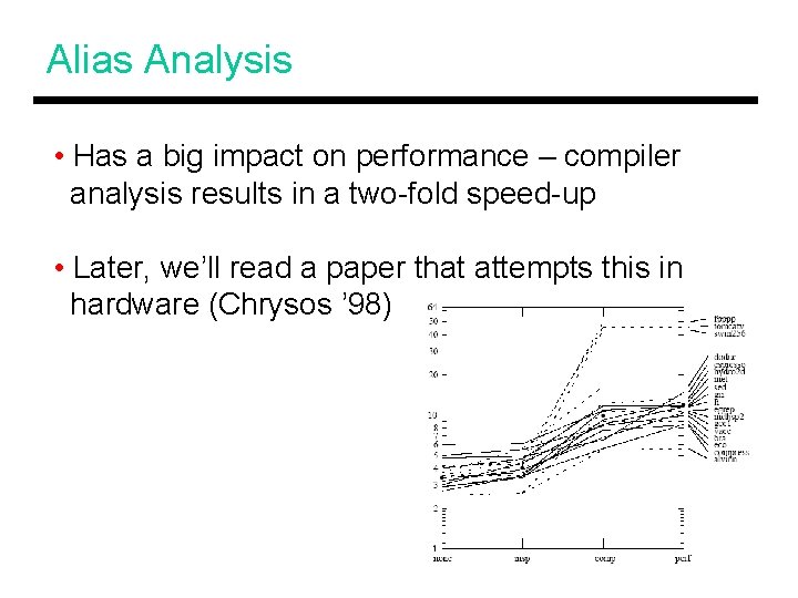 Alias Analysis • Has a big impact on performance – compiler analysis results in