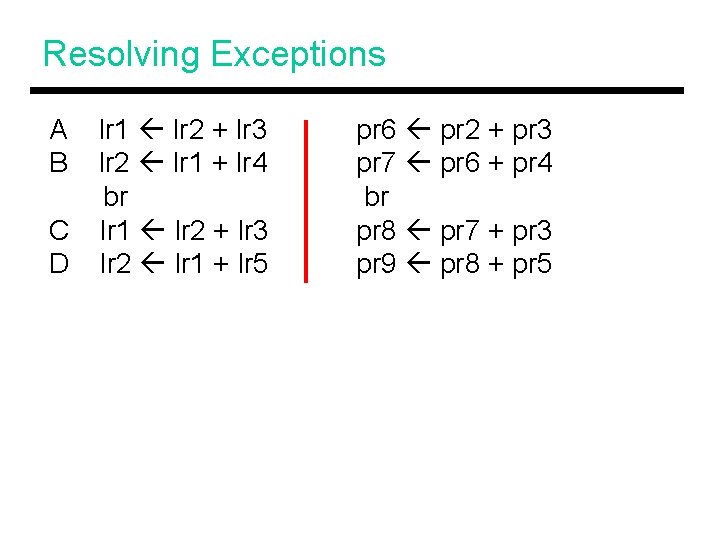 Resolving Exceptions A B C D lr 1 lr 2 + lr 3 lr