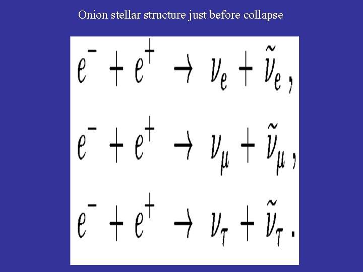 Onion stellar structure just before collapse 