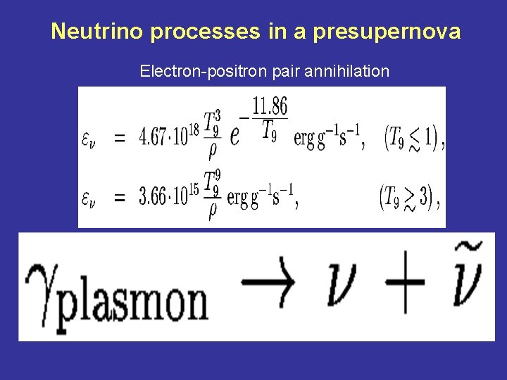 Neutrino processes in a presupernova Electron-positron pair annihilation 