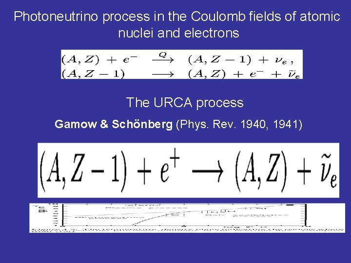 Photoneutrino process in the Coulomb fields of atomic nuclei and electrons The URCA process