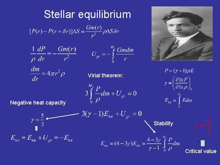 Stellar equilibrium Virial theorem: Negative heat capacity Stability Critical value 