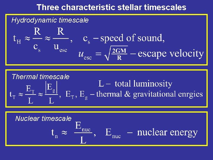 Three characteristic stellar timescales Hydrodynamic timescale Thermal timescale Nuclear timescale 