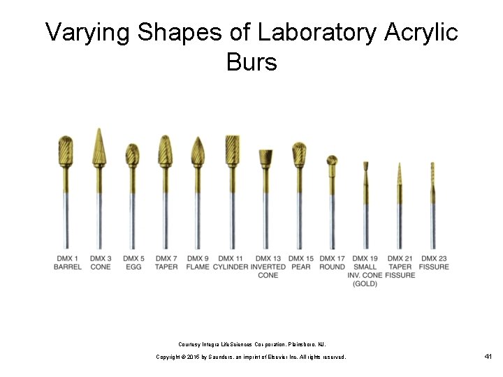 Varying Shapes of Laboratory Acrylic Burs Courtesy Integra Life. Sciences Cor poration, Plainsboro, NJ.