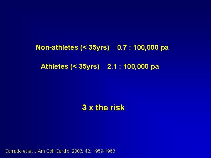 Non-athletes (< 35 yrs) Athletes (< 35 yrs) 0. 7 : 100, 000 pa Non-athletes (< 35 yrs) Athletes (< 35 yrs) 0. 7 : 100, 000 pa