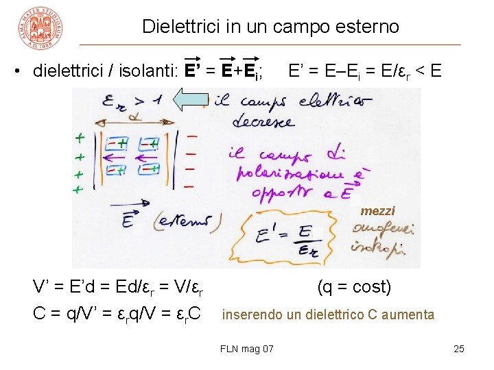 Dielettrici in un campo esterno • dielettrici / isolanti: E’ = E+Ei; E’ =