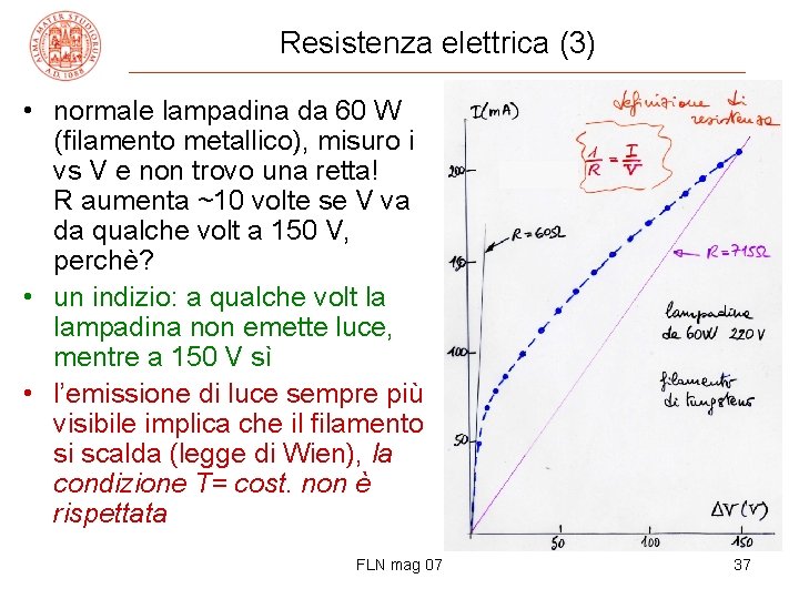 Resistenza elettrica (3) • normale lampadina da 60 W (filamento metallico), misuro i vs