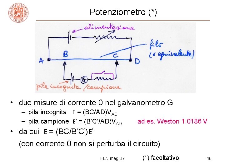 Potenziometro (*) • due misure di corrente 0 nel galvanometro G – pila incognita